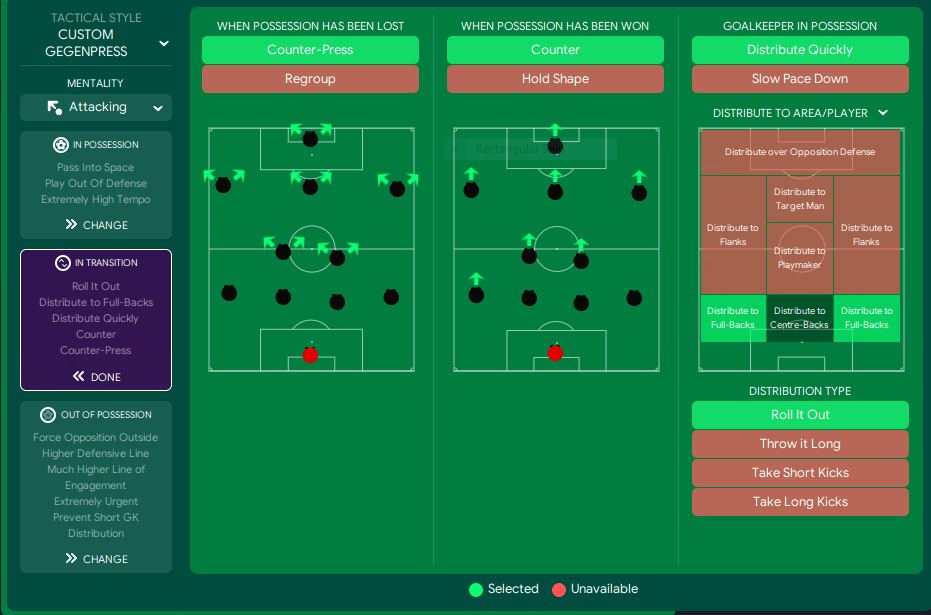 Best FM20, FM21 Tactics Revealed Unbeatable Tactics